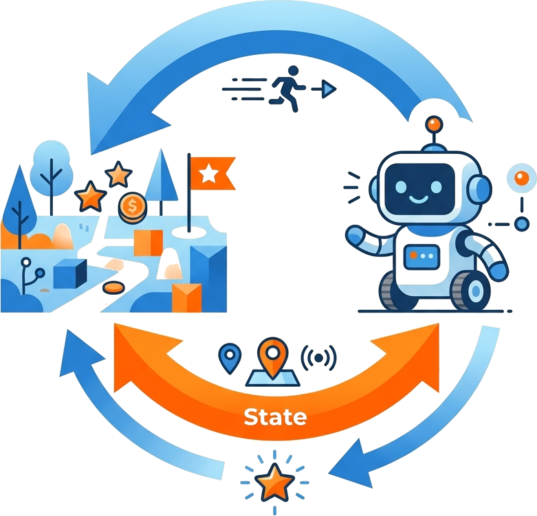 Robot Logo